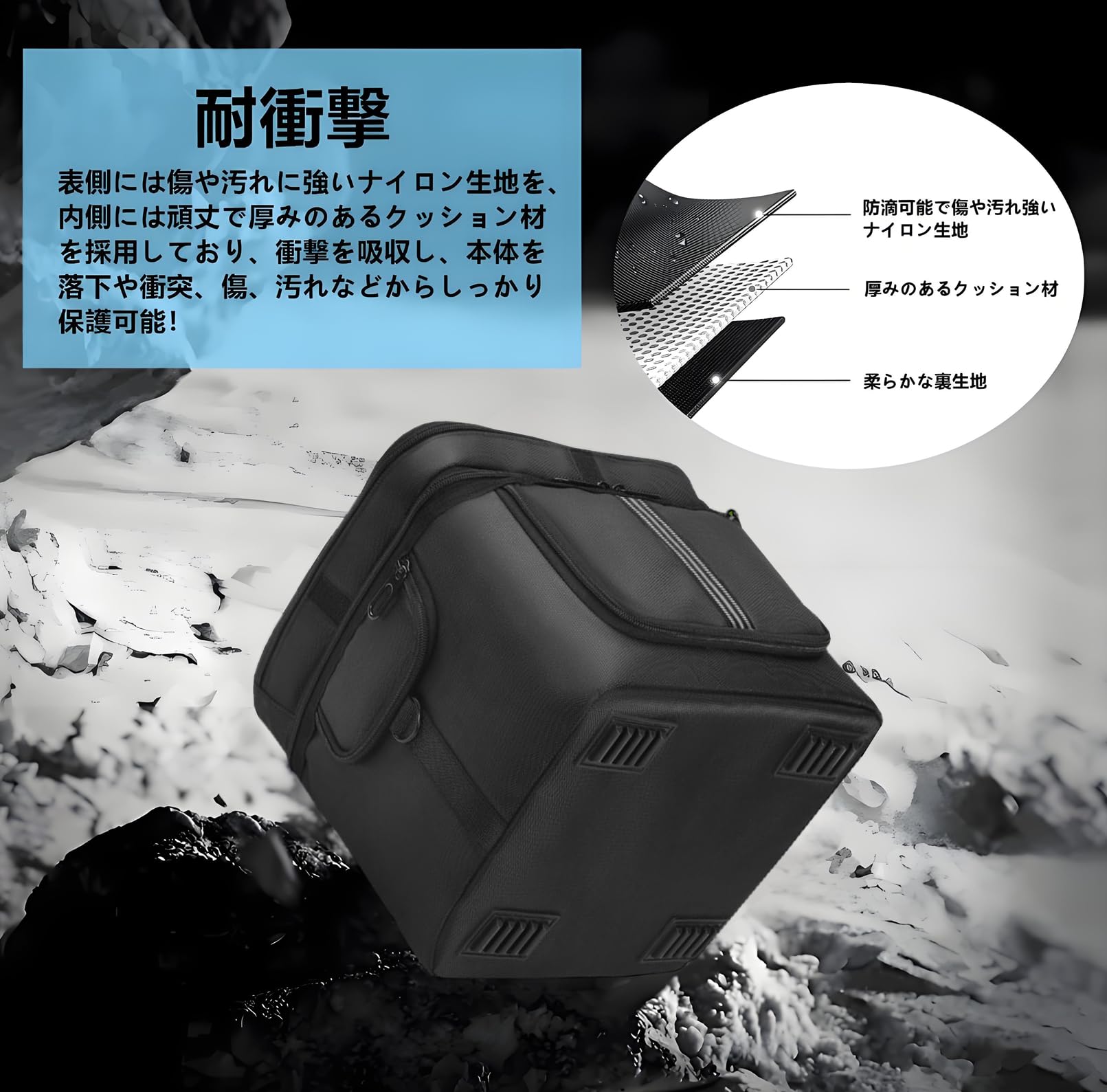 Amazon.co.jp: SHEAWA for EcoFlow RIVER 2 Pro ケース 収納ケース